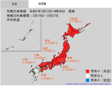 来週前半は「雪」の所も…その後、21日～23日頃からは九州沖縄を除く日本の広い範囲で、この時期としては10年に一度程度しか起きないような「著しい高温」となる可能性