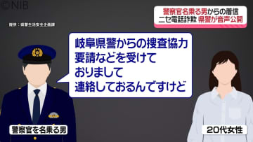 実際の音声データ公開「ニセ電話詐欺」の手口とは？県内でも警察官を装う詐欺被害が急増 《長崎》