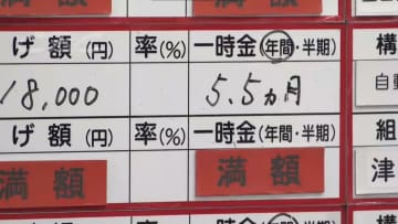 【春闘】名鉄は要求上回る平均2万円超の賃上げ トヨタ自動車は総額で満額回答 ＜東海地方の企業回答まとめ＞