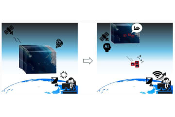 Space Compassとマイクロソフト、AI使った衛星データ実証で成果–地上転送に必要なデータ量を98％減