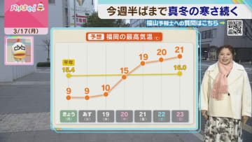 福山気象予報士のお天気情報　バリはやッ!　3月17日