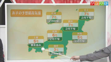 19日は各地で雪や冷たい雨に 各地で一段の寒さに、上越市は真冬並みの寒さ【気象予報士が解説｜新潟】