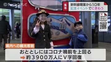 北陸新幹線・金沢開業10年で記念イベント　親子連れで賑わう　年間3900万人の観光客を富山に