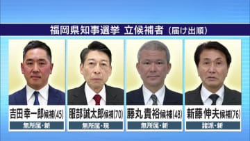 福岡県知事選挙の投票進む　午前１０時現在の投票率は２．５３％　前回を０．２２ポイント下回る